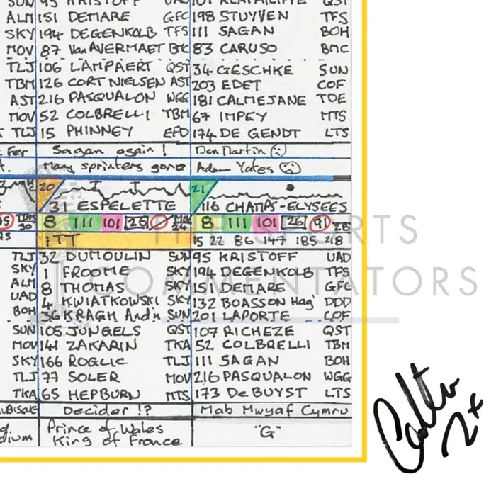CYCLING *Limited Edition* Tour de France 2018. Won by Geraint Thomas. Carlton Kirby’s commentary notes (signed) A3
