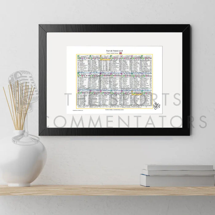 CYCLING *Limited Edition* Tour de France 2018. Won by Geraint Thomas. Carlton Kirby’s commentary notes (signed) A3