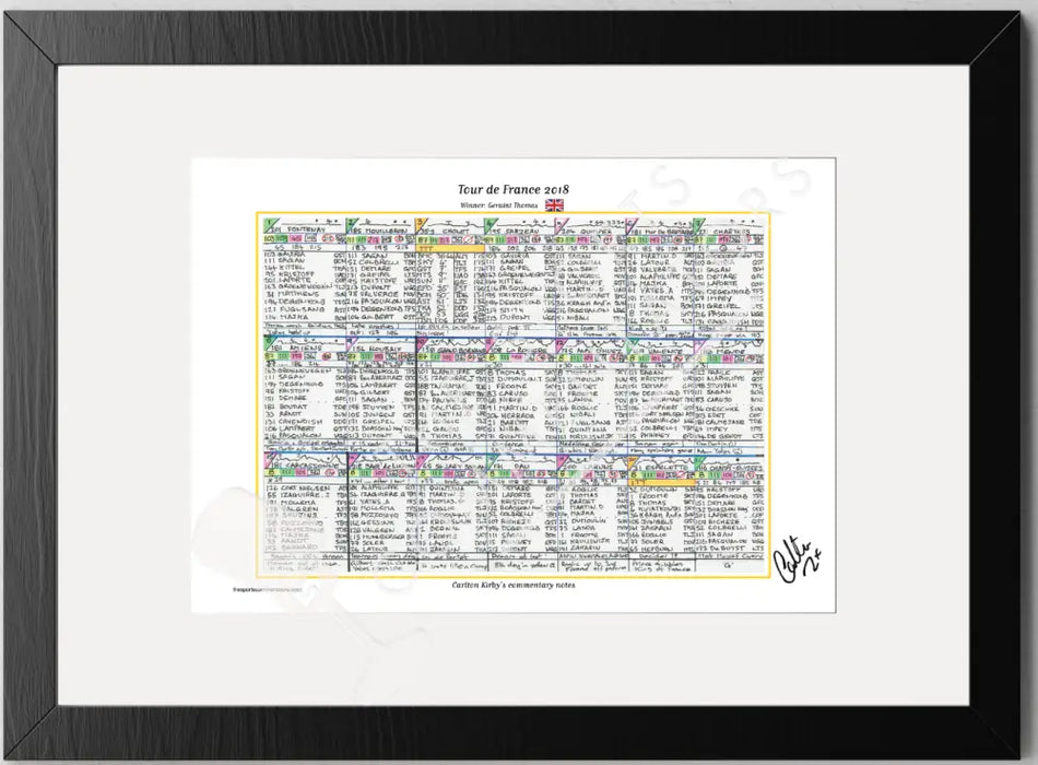 CYCLING *Limited Edition* Tour de France 2018. Won by Geraint Thomas. Carlton Kirby’s commentary notes (signed) A3