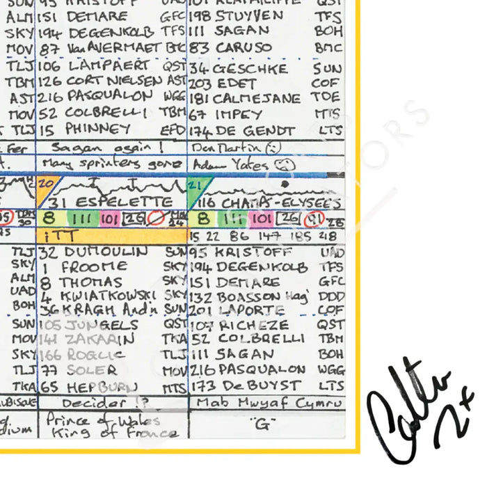 CYCLING *Limited Edition* Tour de France 2018. Won by Geraint Thomas. Carlton Kirby’s commentary notes (signed) A3