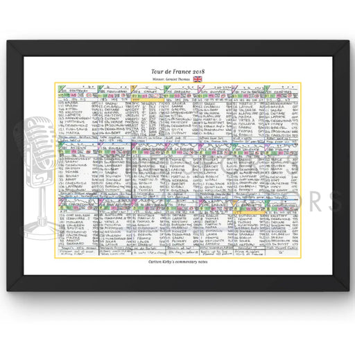 CYCLING Tour de France 2018. Won by Geraint Thomas. Carlton Kirby’s commentary notes Picture Frames