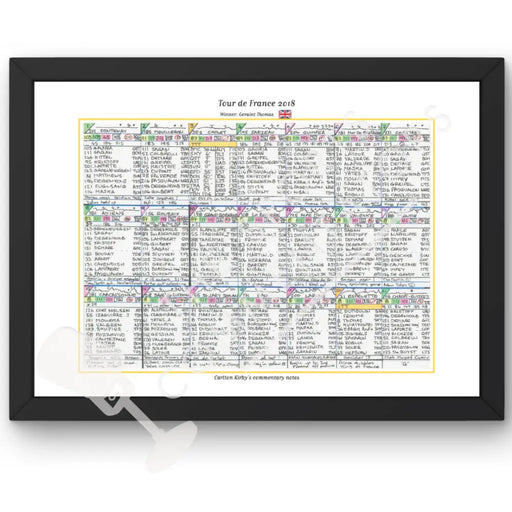 CYCLING Tour de France 2018. Won by Geraint Thomas. Carlton Kirby’s commentary notes Picture Frames