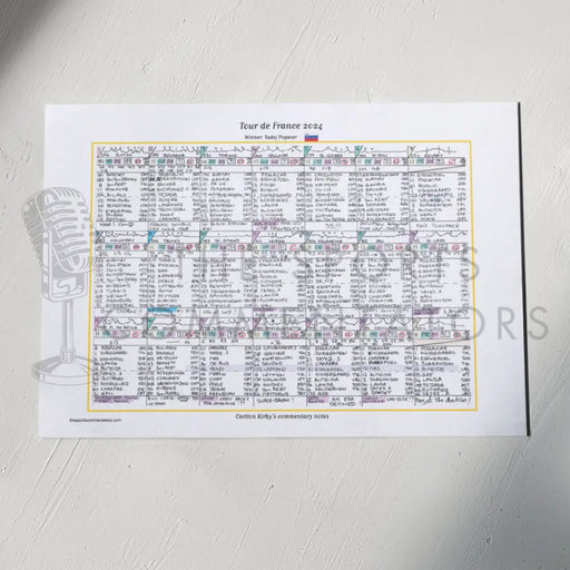 CYCLING Tour de France 2024. Pogacar win Cavendish record. Carlton Kirby’s commentary notes A3 Print Picture Frames