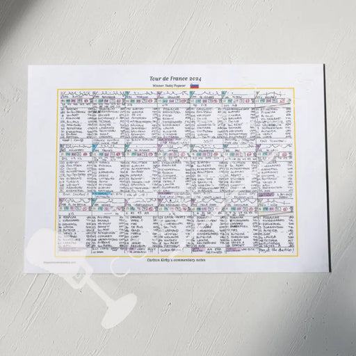 CYCLING Tour de France 2024. Pogacar win Cavendish record. Carlton Kirby’s commentary notes A3 Print Picture Frames