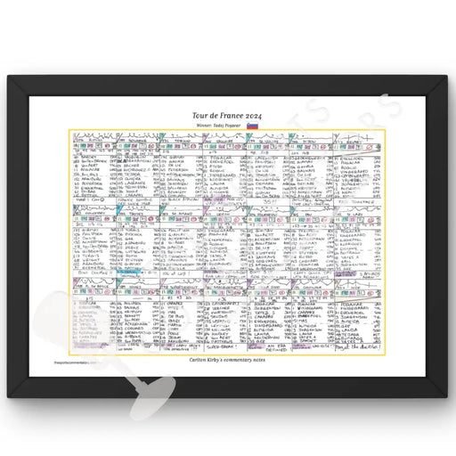 CYCLING Tour de France 2024. Pogacar win Cavendish record. Carlton Kirby’s commentary notes Picture Frames