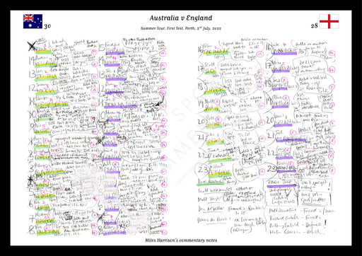 England v Australia Summer Tour First Test Perth 2nd July 2022 Miles Harrison A3 Framed Print