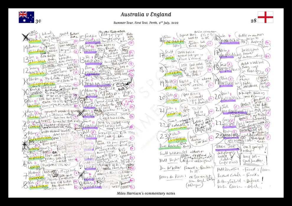 England v Australia Summer Tour First Test Perth 2nd July 2022 Miles Harrison A3 Framed Print
