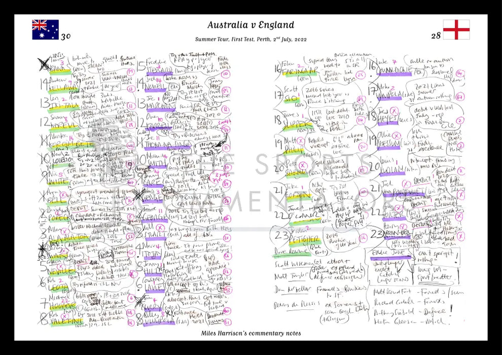England v Australia Summer Tour First Test Perth 2nd July 2022 Miles Harrison A3 Framed Print