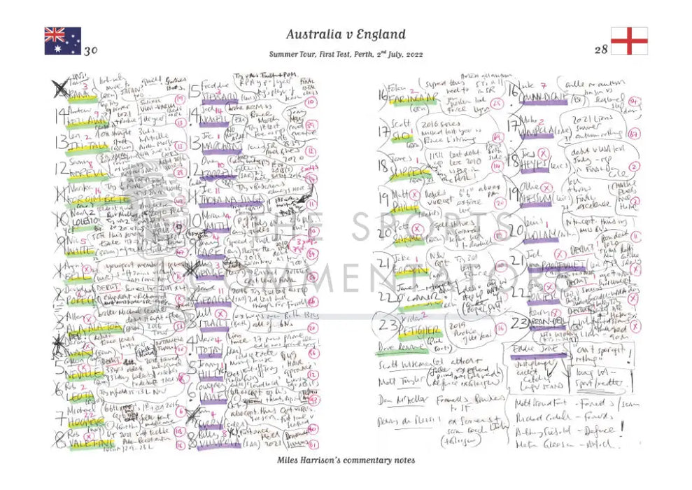 England v Australia Summer Tour First Test Perth 2nd July 2022 Miles Harrison A3 Print only