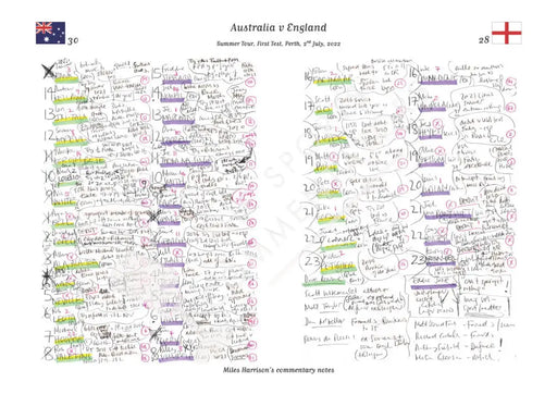England v Australia Summer Tour First Test Perth 2nd July 2022 Miles Harrison A3 Print only
