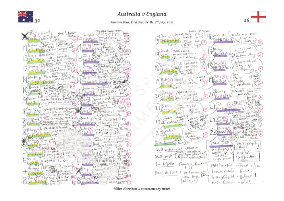 England v Australia Summer Tour First Test Perth 2nd July 2022 Miles Harrison A3 Print only