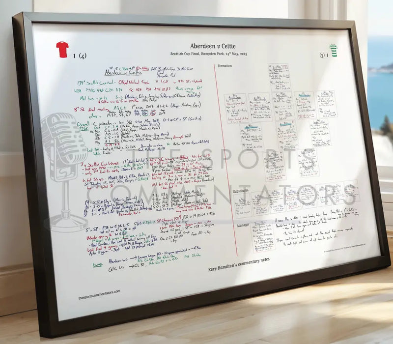 FOOTBALL Aberdeen v Celtic Scottish Cup Final. Hampden Park. 24 May 2025. Rory Hamilton. A2 Framed Print Picture Frames