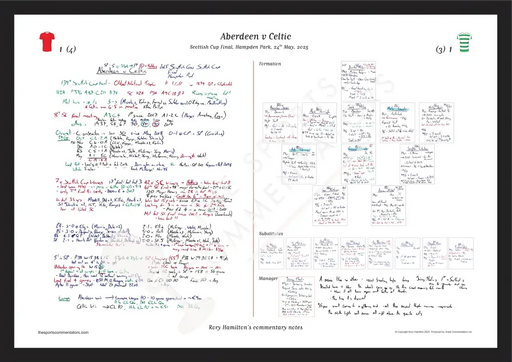 FOOTBALL Aberdeen v Celtic Scottish Cup Final. Hampden Park. 24 May 2025. Rory Hamilton. A3 Framed Print Picture Frames
