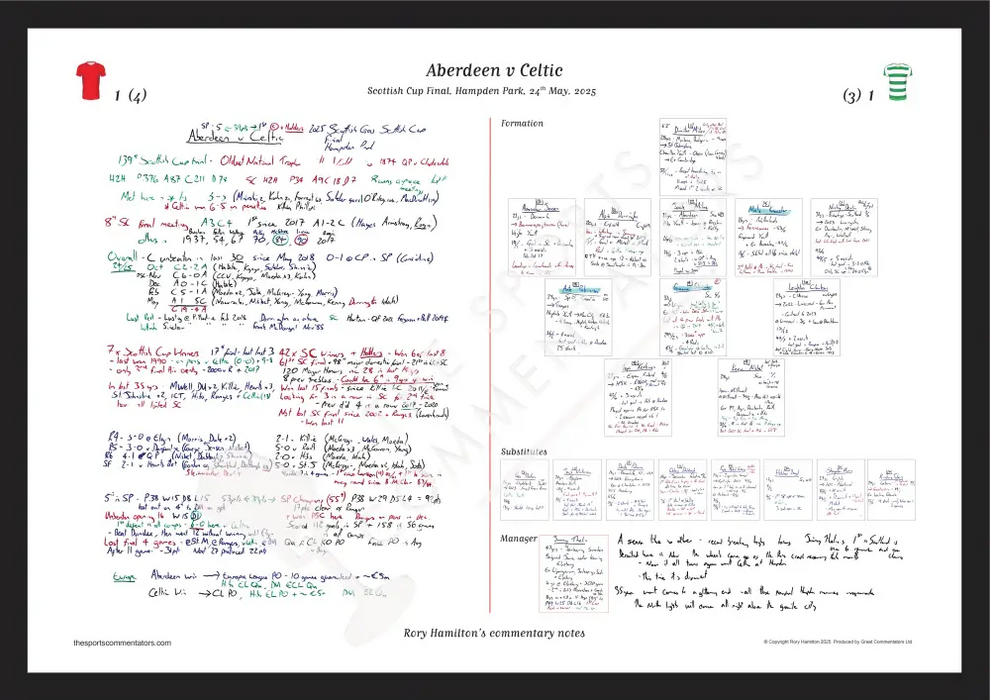 FOOTBALL Aberdeen v Celtic Scottish Cup Final. Hampden Park. 24 May 2025. Rory Hamilton. A3 Framed Print Picture Frames