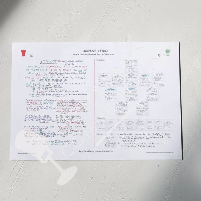 FOOTBALL Aberdeen v Celtic Scottish Cup Final. Hampden Park. 24 May 2025. Rory Hamilton. A3 Print Only Picture Frames