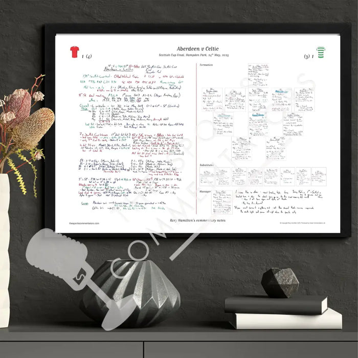 FOOTBALL Aberdeen v Celtic Scottish Cup Final. Hampden Park. 24 May 2025. Rory Hamilton. Picture Frames
