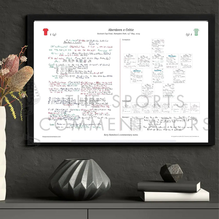 FOOTBALL Aberdeen v Celtic Scottish Cup Final. Hampden Park. 24 May 2025. Rory Hamilton. Picture Frames