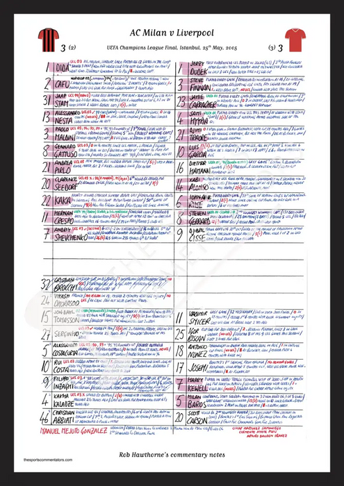 FOOTBALL AC Milan v Liverpool Champions League Final Istanbul May 25 2005. Rob Hawthorne. A3 Framed Print Picture Frames