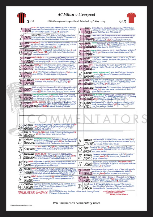 FOOTBALL AC Milan v Liverpool Champions League Final Istanbul May 25 2005. Rob Hawthorne. A3 Framed Print Picture Frames