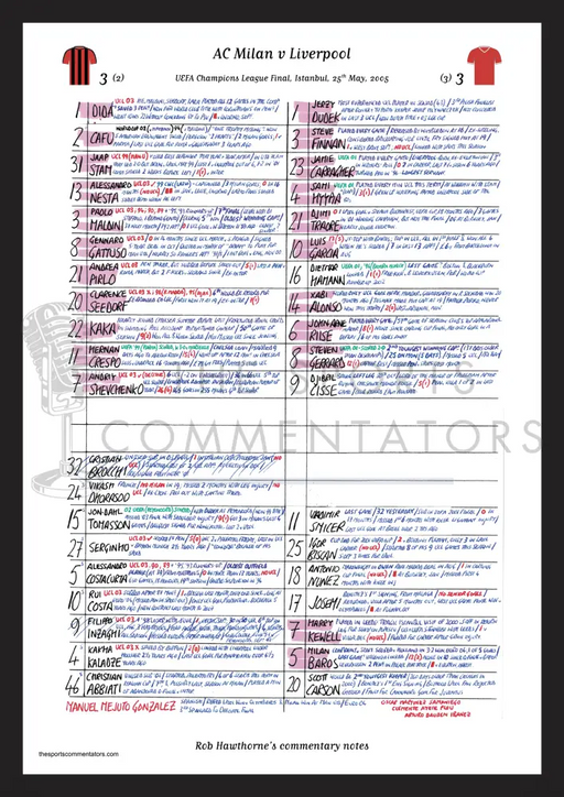 FOOTBALL AC Milan v Liverpool Champions League Final Istanbul May 25 2005. Rob Hawthorne. A3 Framed Print Picture Frames