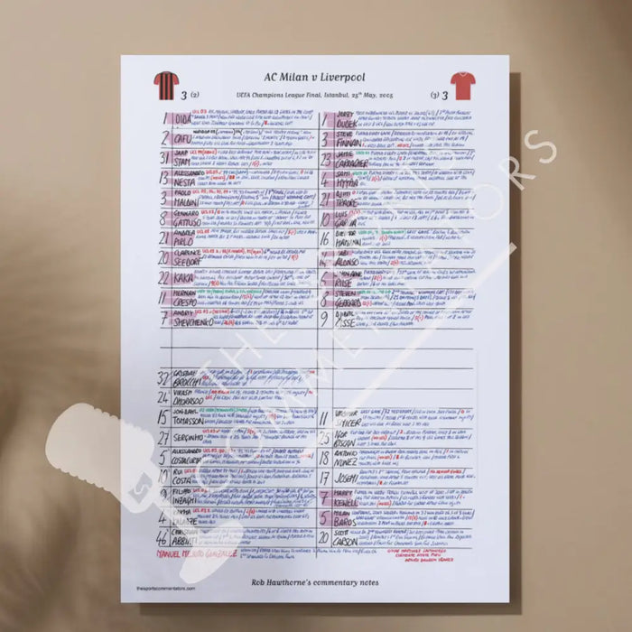 FOOTBALL AC Milan v Liverpool Champions League Final Istanbul May 25 2005. Rob Hawthorne. A3 Print Picture Frames