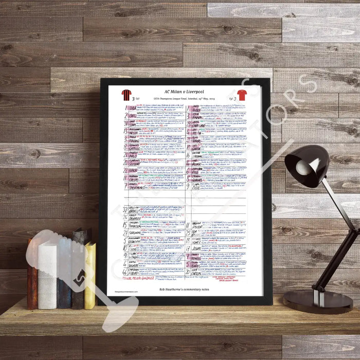 FOOTBALL AC Milan v Liverpool Champions League Final Istanbul May 25 2005. Rob Hawthorne. Picture Frames