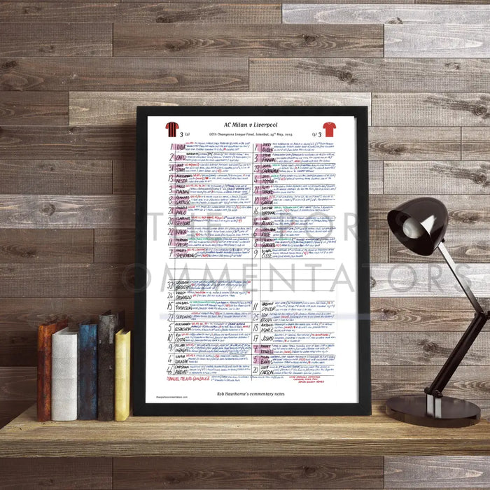 FOOTBALL AC Milan v Liverpool Champions League Final Istanbul May 25 2005. Rob Hawthorne. Picture Frames