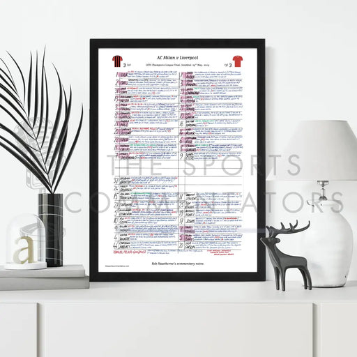 FOOTBALL AC Milan v Liverpool Champions League Final Istanbul May 25 2005. Rob Hawthorne. Picture Frames