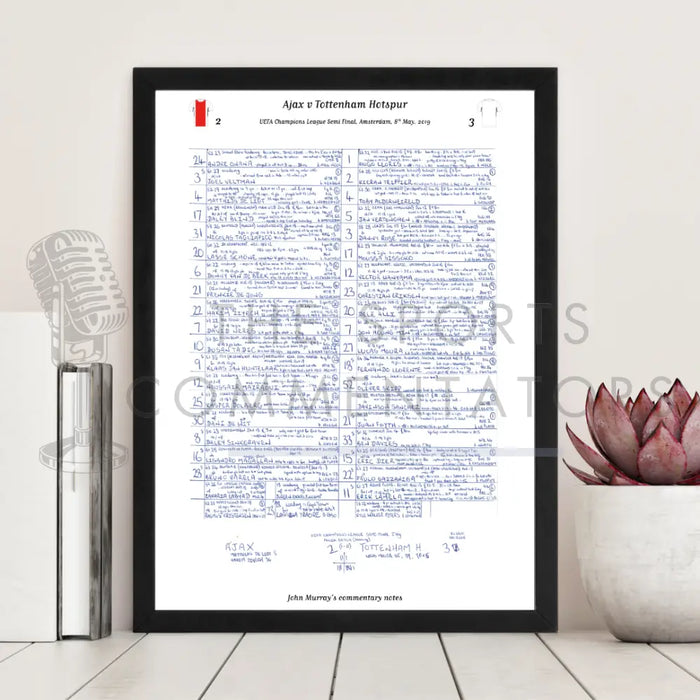 FOOTBALL Ajax v Tottenham Hotspur Champions League Semi-Final Amsterdam 08 May 2019 Picture Frames