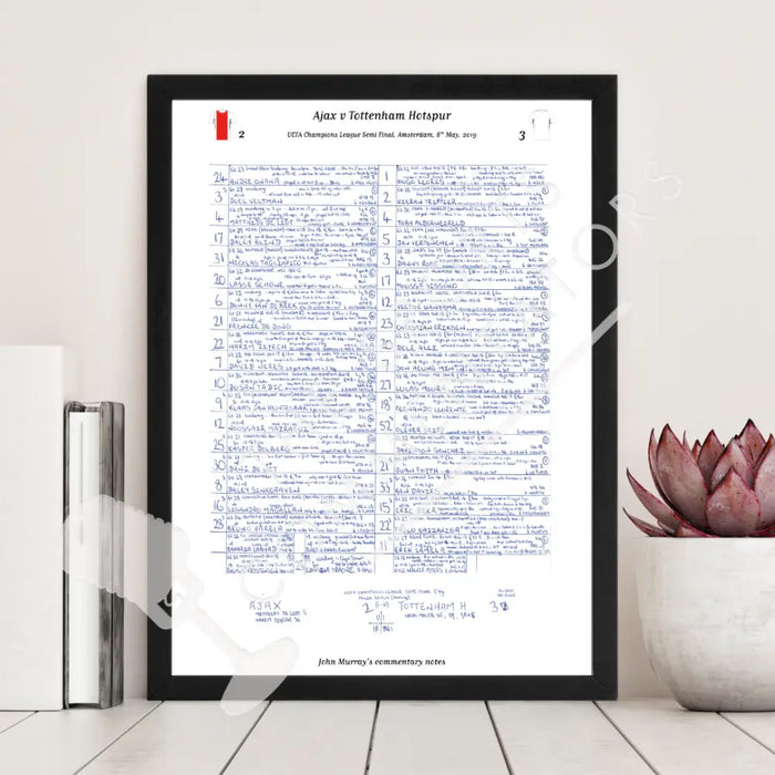 FOOTBALL Ajax v Tottenham Hotspur Champions League Semi-Final Amsterdam 08 May 2019 Picture Frames