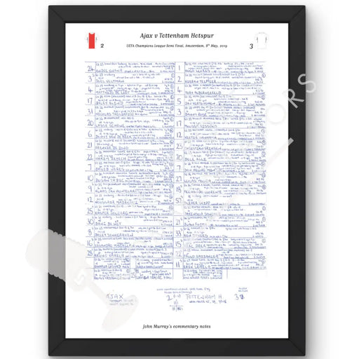 FOOTBALL Ajax v Tottenham Hotspur Champions League Semi-Final Amsterdam 08 May 2019 Picture Frames