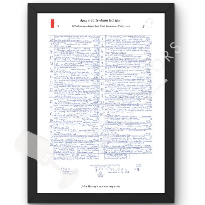 FOOTBALL Ajax v Tottenham Hotspur Champions League Semi-Final Amsterdam 08 May 2019 Picture Frames