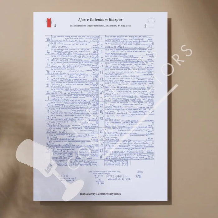 FOOTBALL Ajax v Tottenham Hotspur Champions League Semi-Final Amsterdam 08 May 2019 Picture Frames