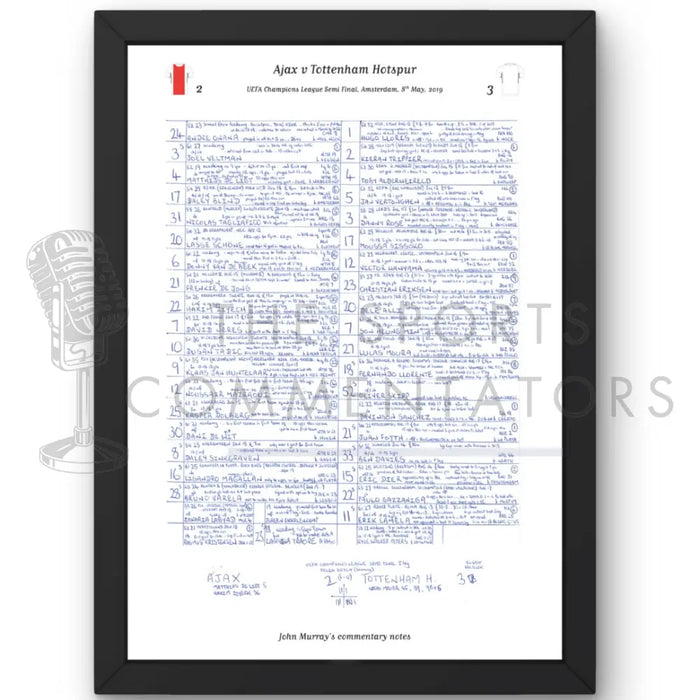 FOOTBALL Ajax v Tottenham Hotspur Champions League Semi-Final Amsterdam 08 May 2019 Picture Frames