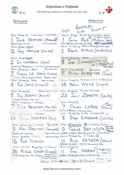 FOOTBALL Argentina v England World Cup Round of 16 St Etienne France. 30 June 1998. Brian Moore Picture Frames