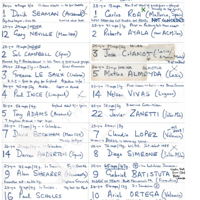FOOTBALL Argentina v England World Cup Round of 16 St Etienne France. 30 June 1998. Brian Moore Picture Frames