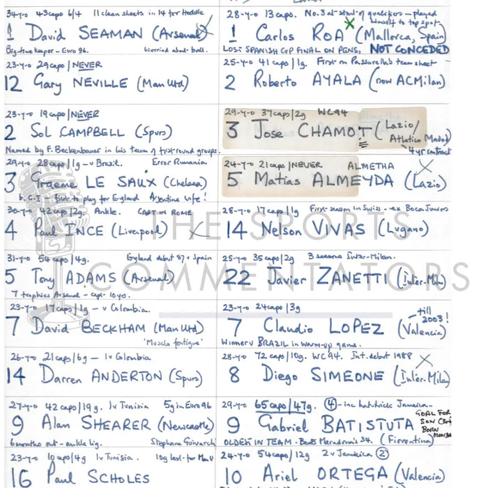 FOOTBALL Argentina v England World Cup Round of 16 St Etienne France. 30 June 1998. Brian Moore Picture Frames