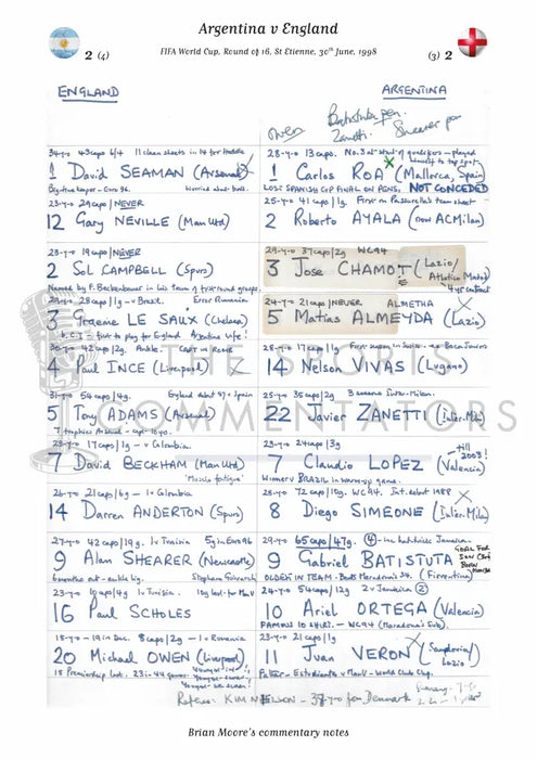 FOOTBALL Argentina v England World Cup Round of 16 St Etienne France. 30 June 1998. Brian Moore Picture Frames