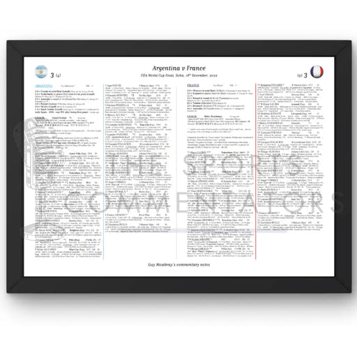 FOOTBALL Argentina v France FIFA World Cup Final Doha. December 18 2022. Guy Mowbray. A3 Framed Print Picture Frames