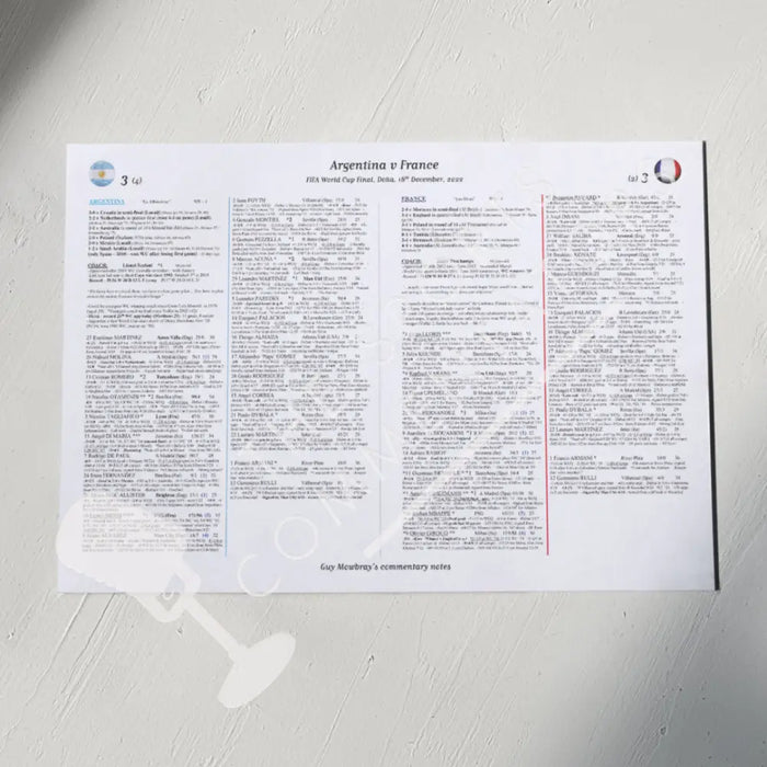 FOOTBALL Argentina v France FIFA World Cup Final Doha. December 18 2022. Guy Mowbray. A3 Print Picture Frames