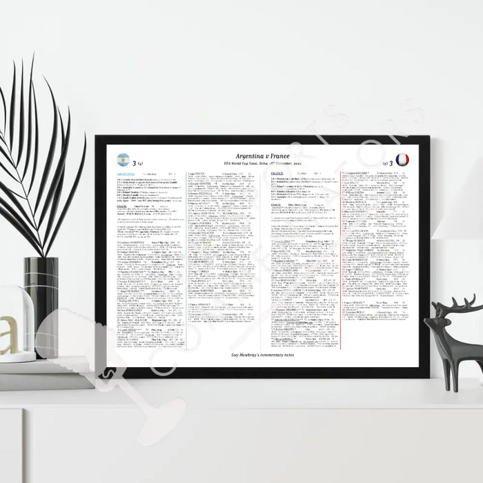 FOOTBALL Argentina v France FIFA World Cup Final Doha. December 18 2022. Guy Mowbray. Picture Frames