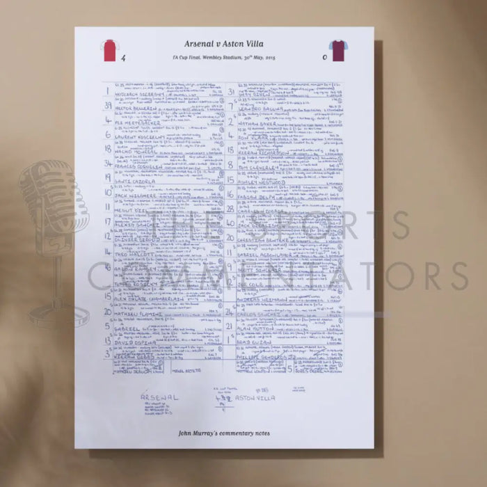 FOOTBALL Arsenal v Aston Villa FA Cup Final Wembley Stadium May 30 2015. John Murray. A3 Print Picture Frames