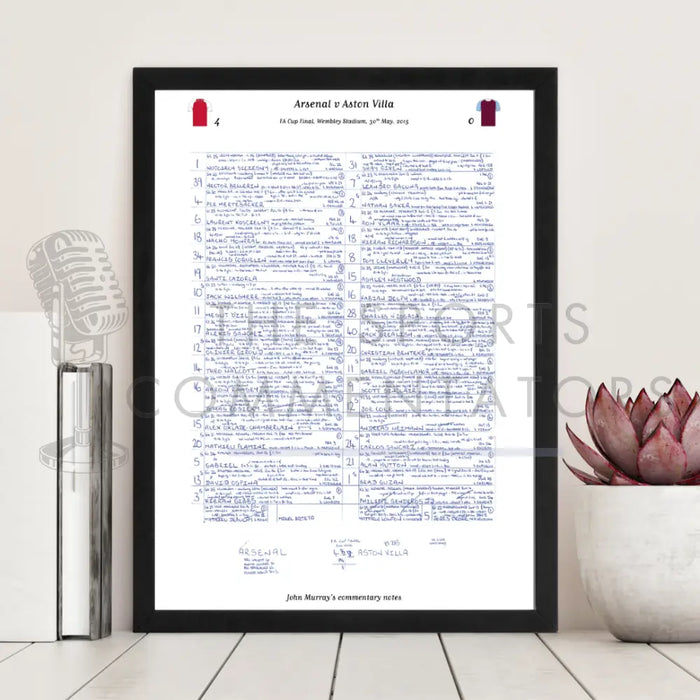 FOOTBALL Arsenal v Aston Villa FA Cup Final Wembley Stadium May 30 2015. John Murray. Picture Frames