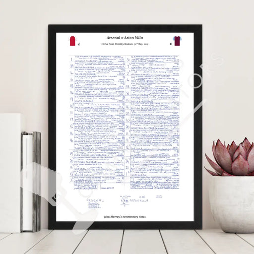 FOOTBALL Arsenal v Aston Villa FA Cup Final Wembley Stadium May 30 2015. John Murray. Picture Frames