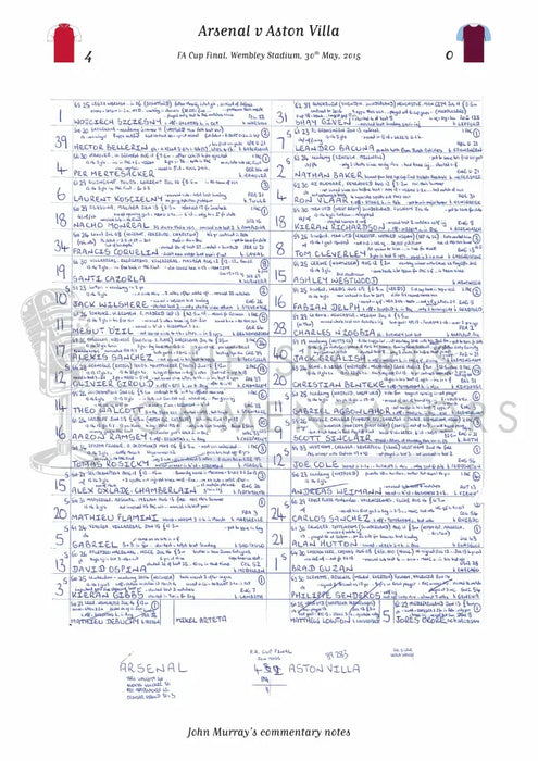 FOOTBALL Arsenal v Aston Villa FA Cup Final Wembley Stadium May 30 2015. John Murray. Picture Frames