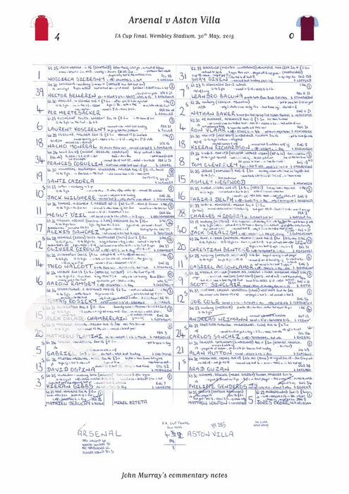 FOOTBALL Arsenal v Aston Villa FA Cup Final Wembley Stadium May 30 2015. John Murray. Picture Frames