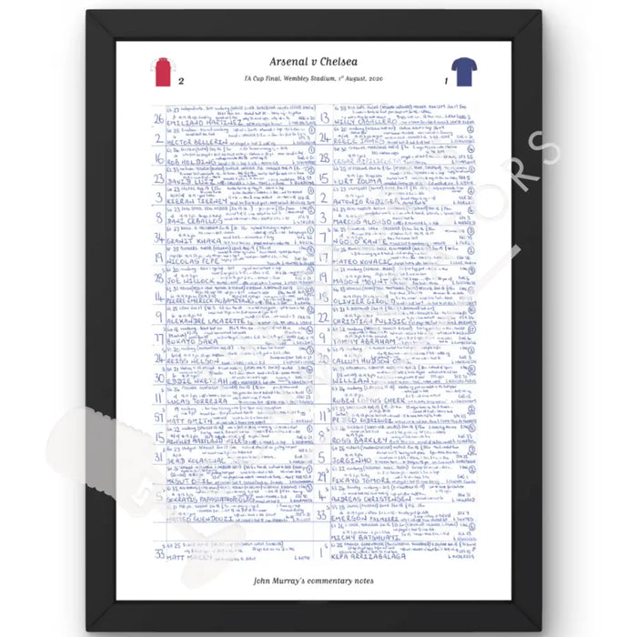 FOOTBALL Arsenal v Chelsea FA Cup Final Wembley Stadium August 1 2020. John Murray. A3 Framed Print Picture Frames