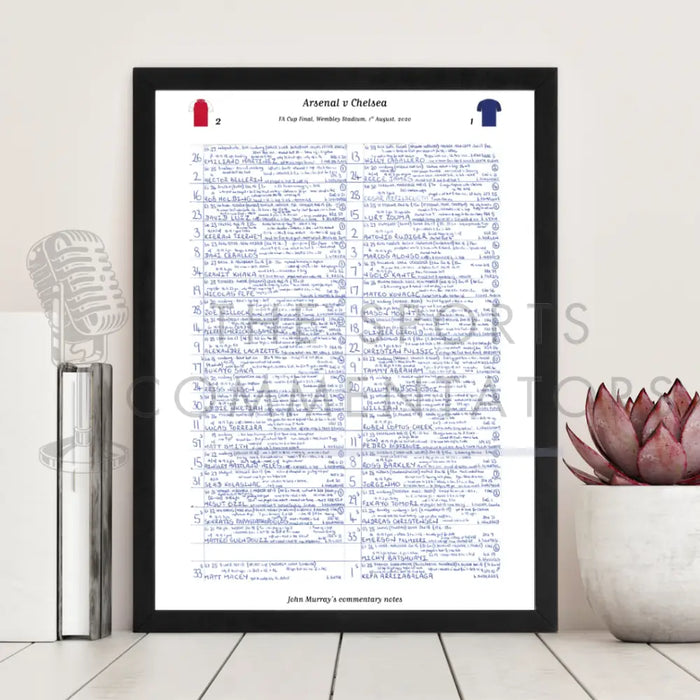 FOOTBALL Arsenal v Chelsea FA Cup Final Wembley Stadium August 1 2020. John Murray. Picture Frames