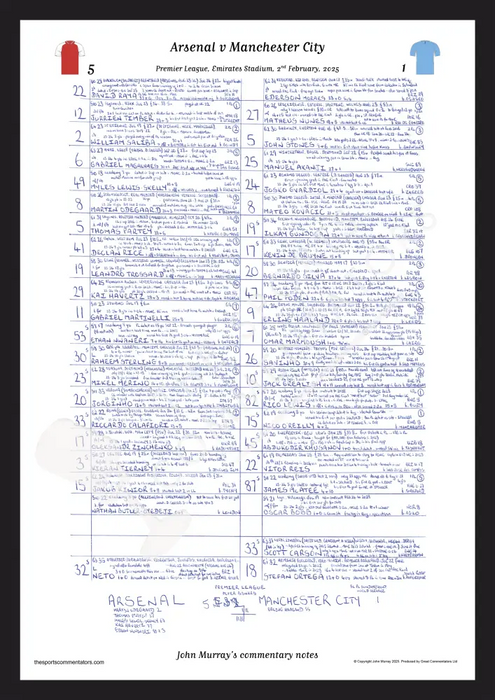 FOOTBALL Arsenal v Manchester City Premier League Emirates Stadium February 2 2025. John Murray. A3 Framed Print