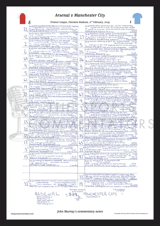 FOOTBALL Arsenal v Manchester City Premier League Emirates Stadium February 2 2025. John Murray. A3 Framed Print